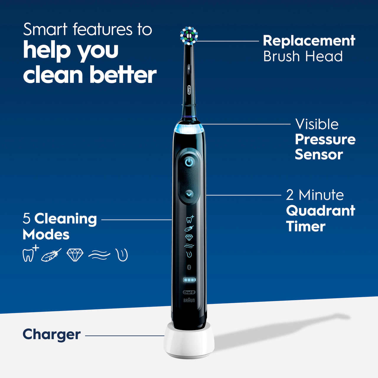 Geniální série Oral-B Genius 7500 Rechargeable Černé Růžové Zlaté | CZ_OB68337