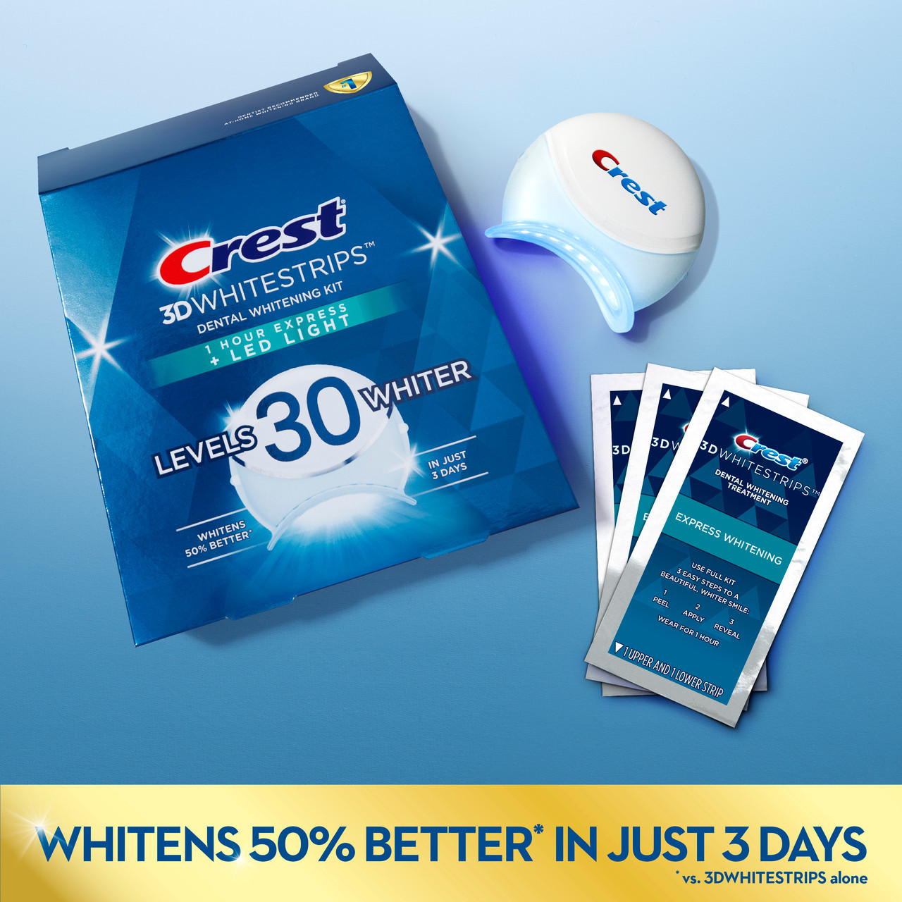 Příslušenství Oral-B Crest 3DWhitestrips Dental Whitening Kit 1 Hour Express + LED Světle | CZ_OB31951